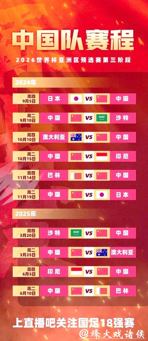 冲击世界杯遭遇究极差签！国足如何冲出死亡之组？