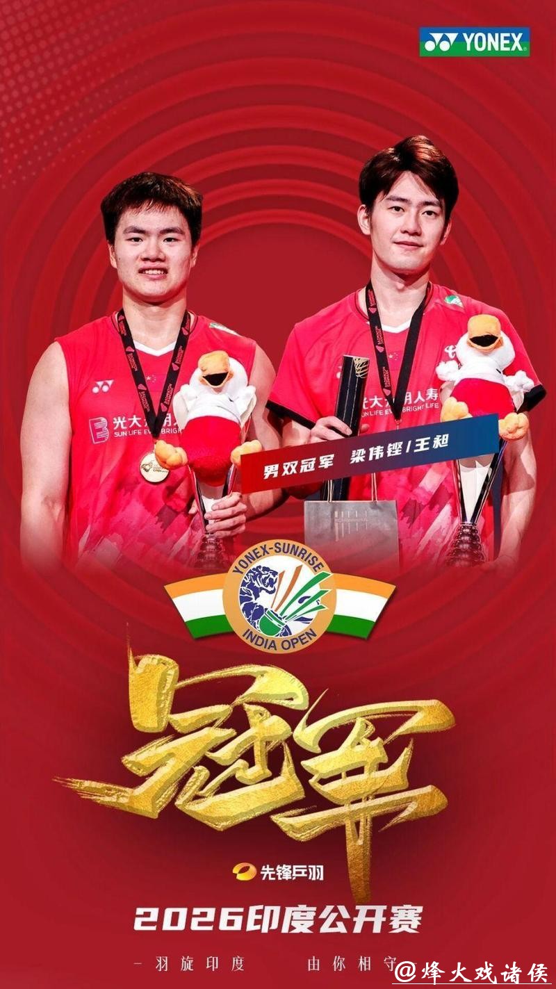 印度公开赛：“梁王”组合男双登顶 国羽两冠一亚收官