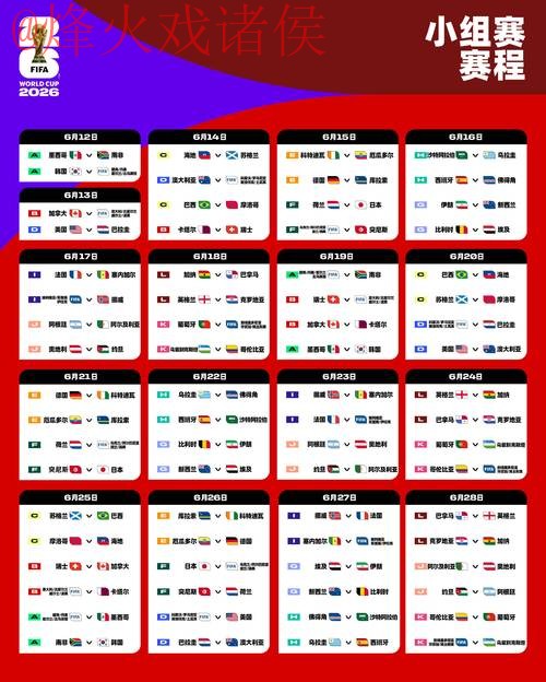 2026年世界杯滚球免费入口全攻略