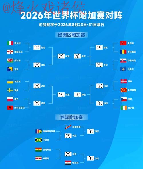下载官方应用:获取2026世界杯盘口信息 下载官方应用:获取2026世界杯盘口信息